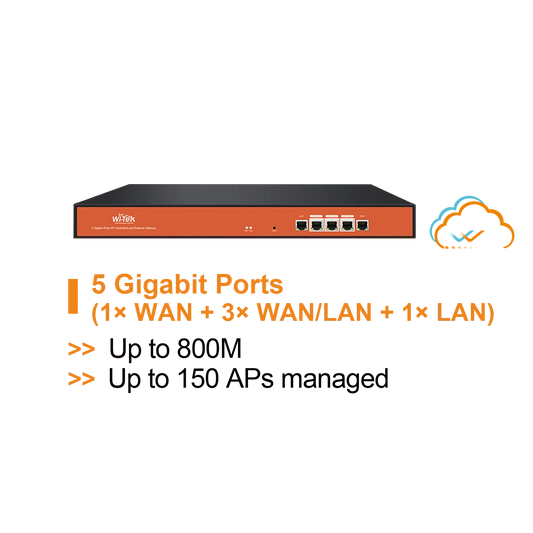 WI-TEK MULTI-WAN GATEWAY WITH MULTI-GIGABIT PORTS