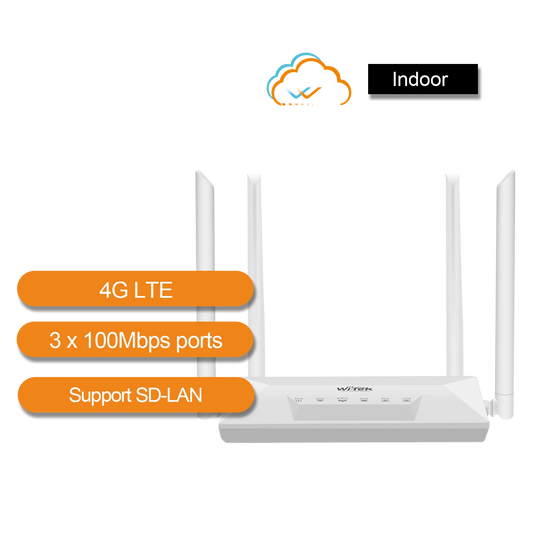 WI-TEK 4G WI-FI AND WIRED NETWORK ROUTER