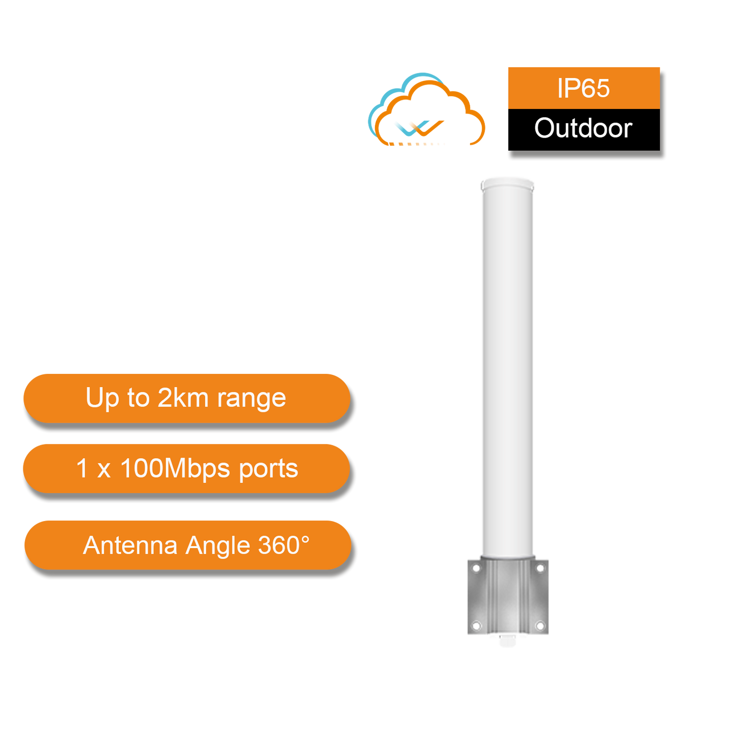 WI-CPE821 - Wi-Tek Omnidirectional Wireless CPE, 360°